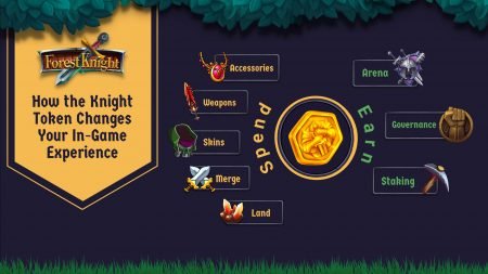 Forest Knight Introducing $KNIGHT
