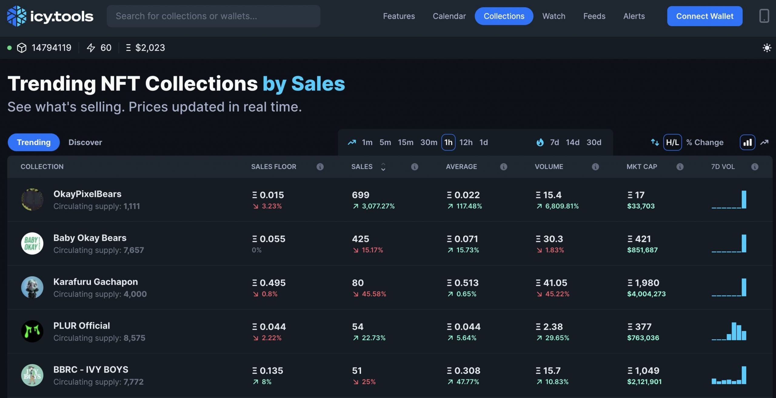 Icy.Tools NFT analytics platform homepage