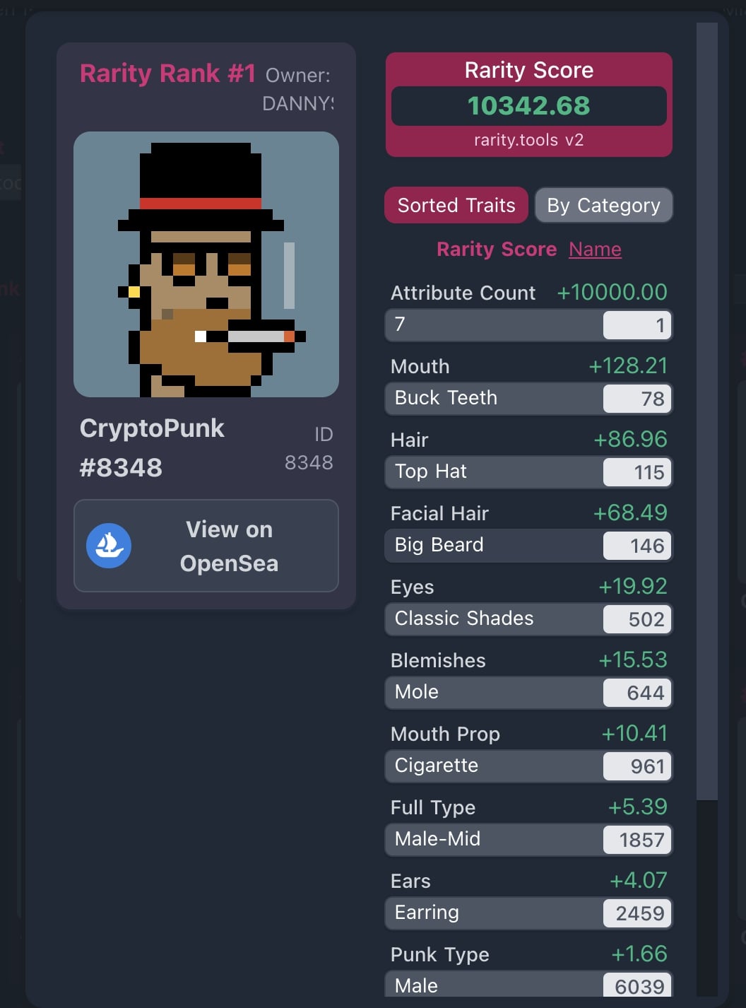 How to check rarity of CryptoPunk on Rarity.Tools by traits