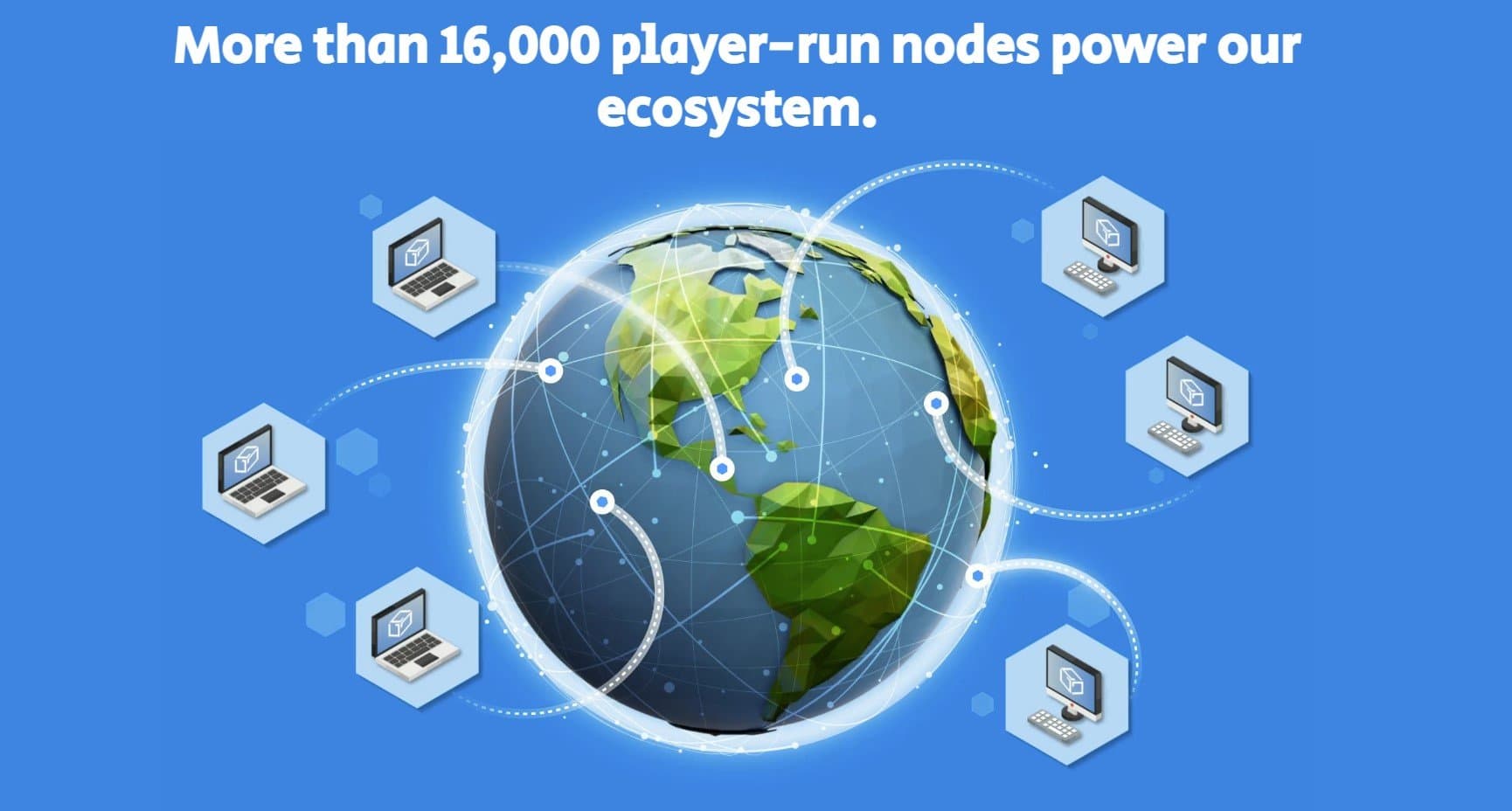 Screengrab from Gala website visualizing the system of nodes that runs the network and provides passive income for players via GALA