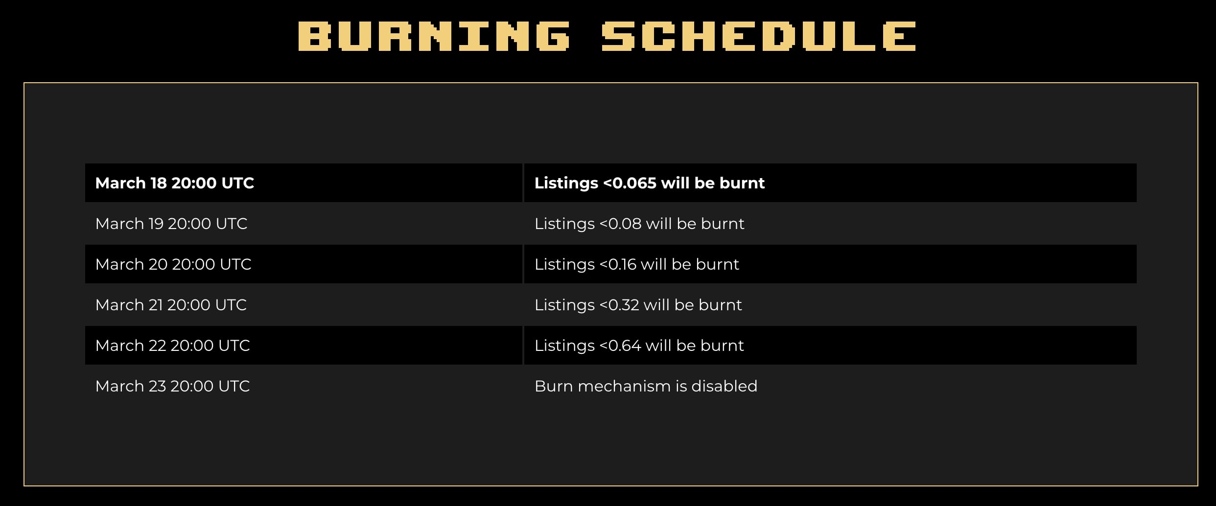 burning schedule with dates and prices