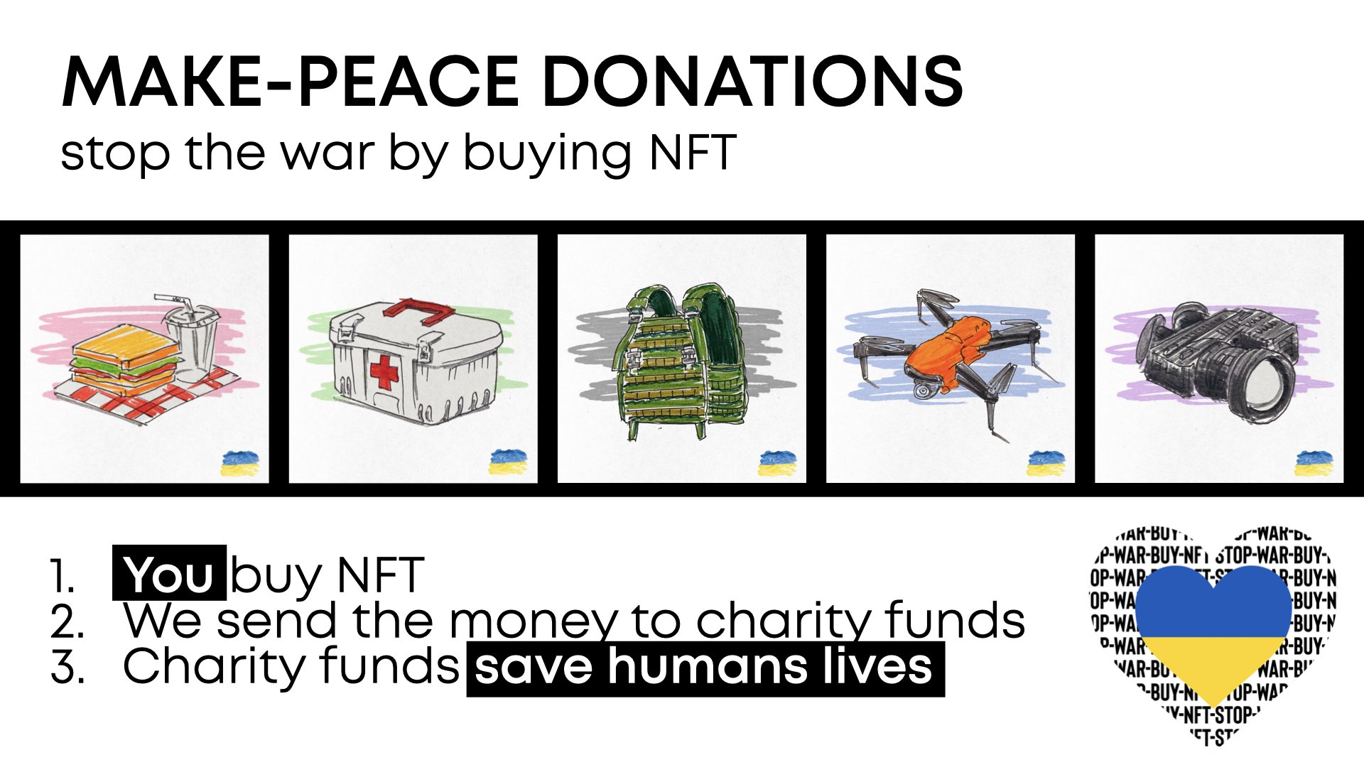 The picture depicts Ukrainian IT Army NFT Collection poster