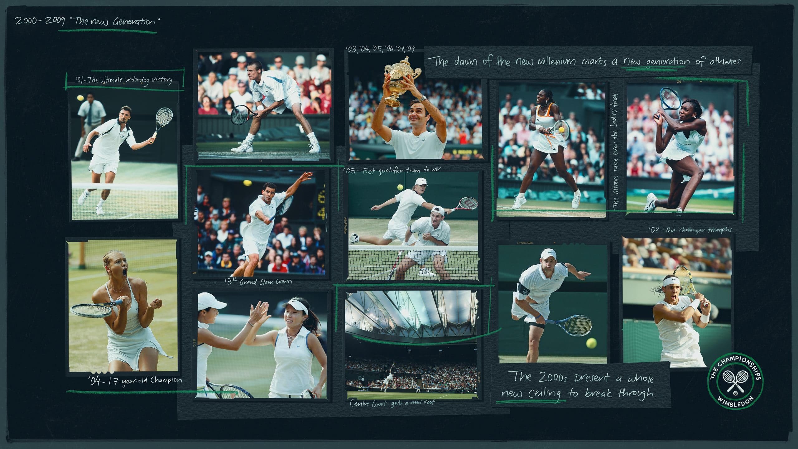 Image of Wimbledon tennis matches NFT