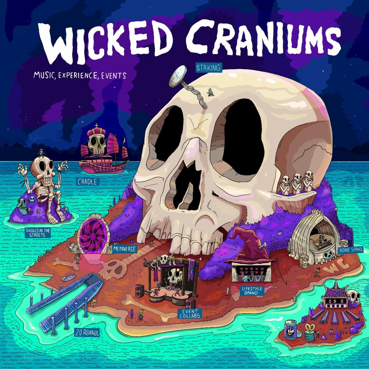 The image shows a poster of the Wicked Cranium NFT project