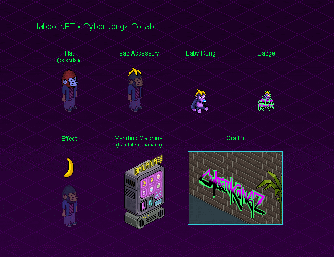The picture shows unlockable items Cyberkongz NFT holders can get by connecting their crypto wallet to their Habbo account.