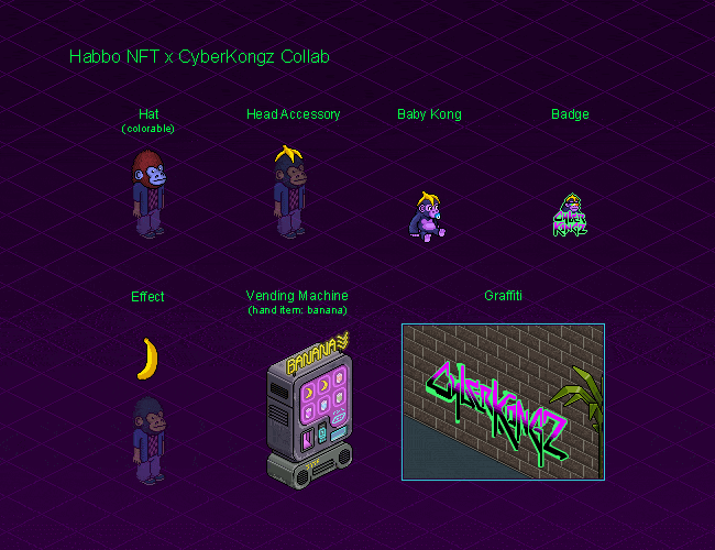 Hình ảnh hiển thị các vật phẩm có thể mở khóa mà chủ sở hữu Cyberkongz NFT có thể nhận được bằng cách kết nối ví tiền điện tử với tài khoản Habbo của họ.