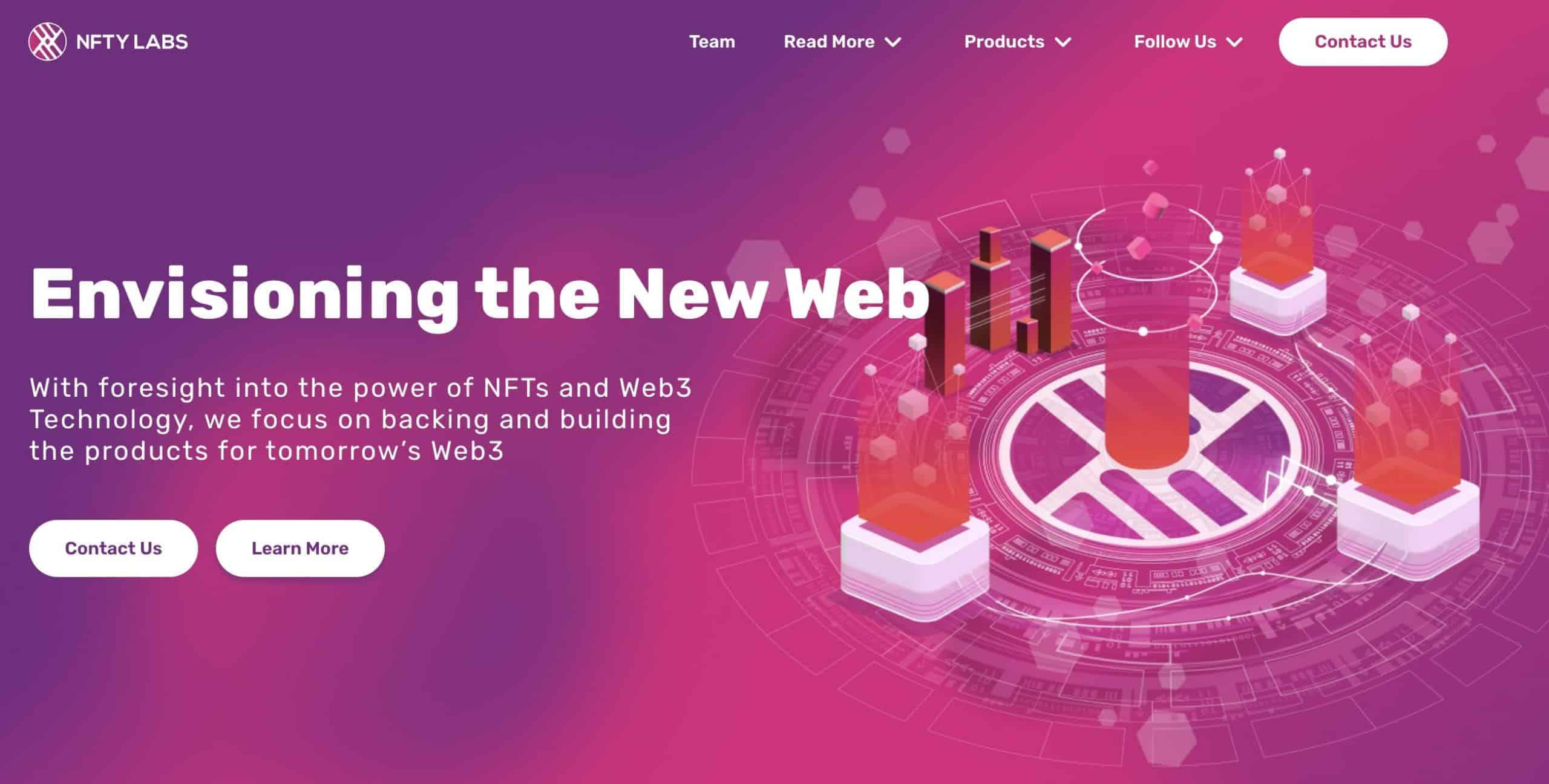 NFTY Labs website homepage