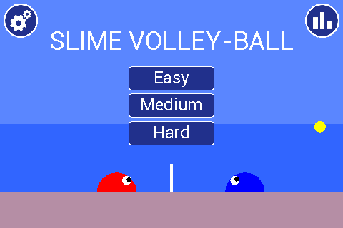 image of 2 player unblocked game Slime Volleyball