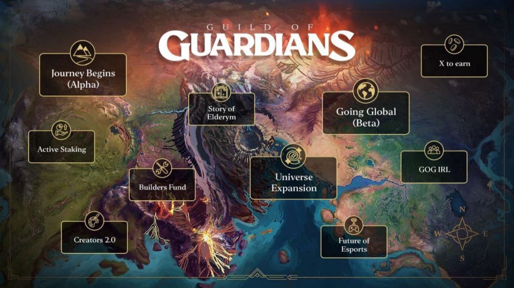 digital poster of the Guild of Guardians roadmap
