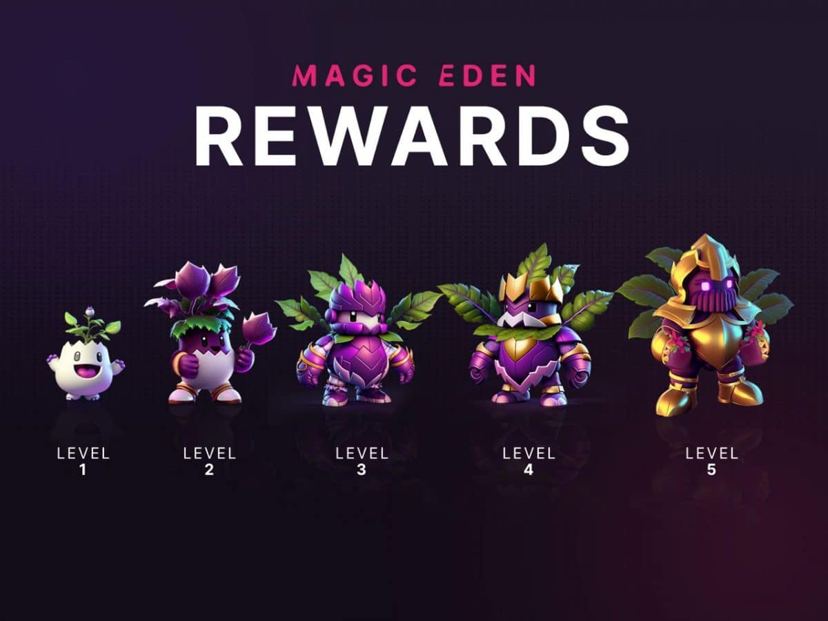 Representación gráfica de los 5 niveles del programa de recompensas Magic Eden