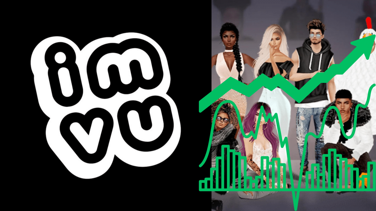 A logo of the IMVU marketplace alongside its native digital avatars. The platform has released an NFT data survey that shows positive signs for the industry.