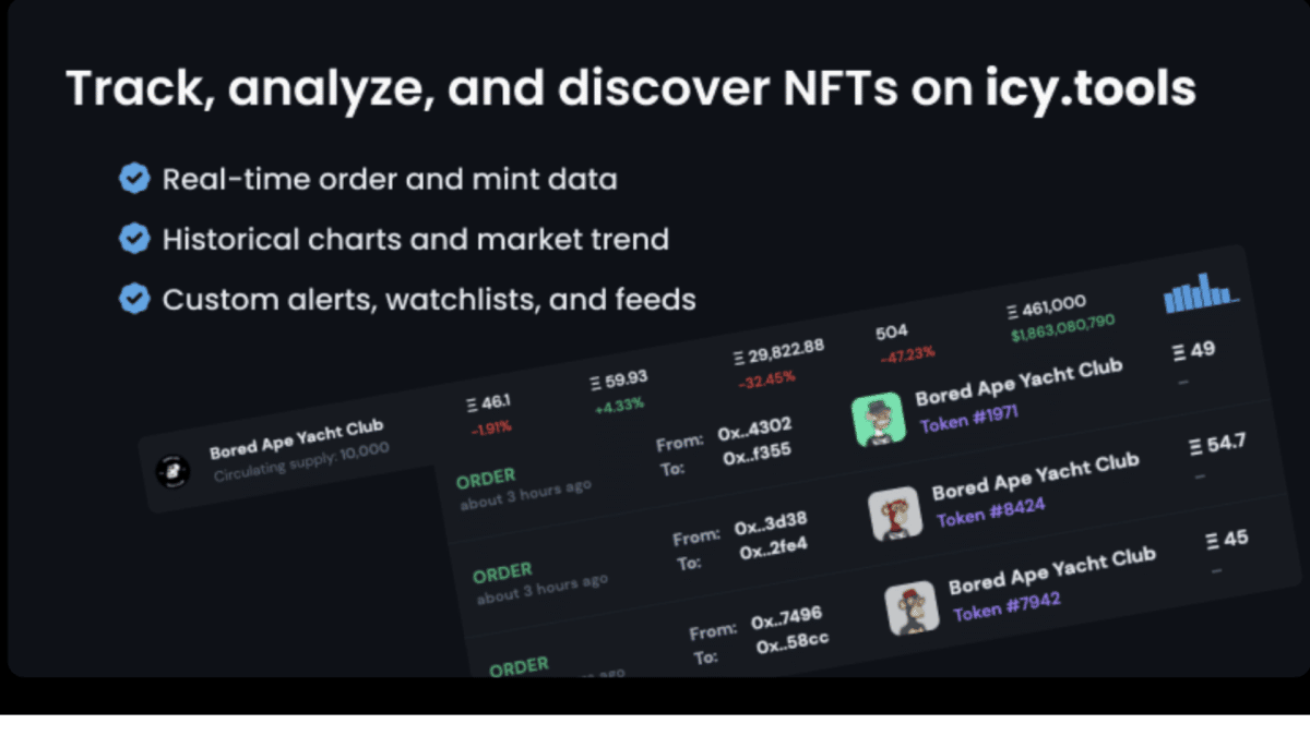 Icy Tools Nft Data Analytics Guide (And Some Free Alternatives) | Nft News