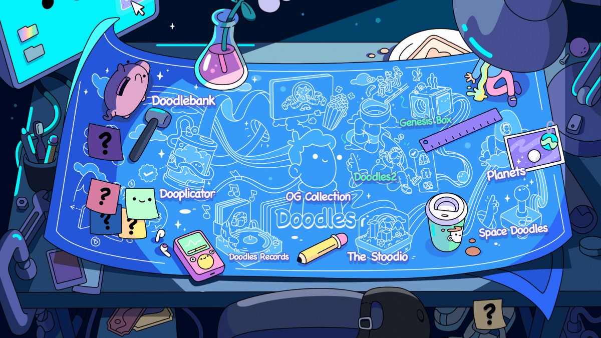 Doodle Map: The Key To The Doodleverse