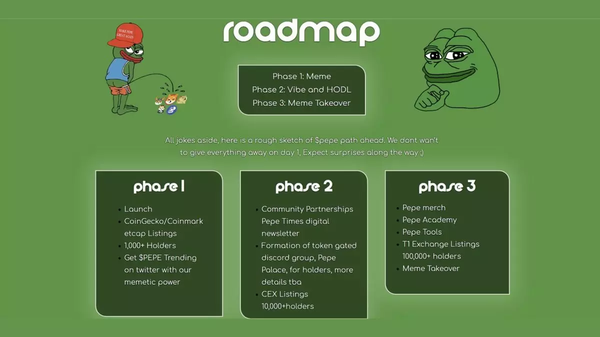 image of a roadmap for the pepe coin