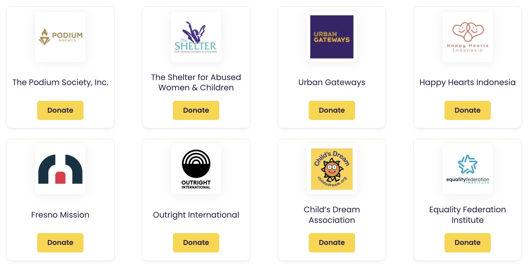 List of charities on The Giving Block for Web3 philanthropy