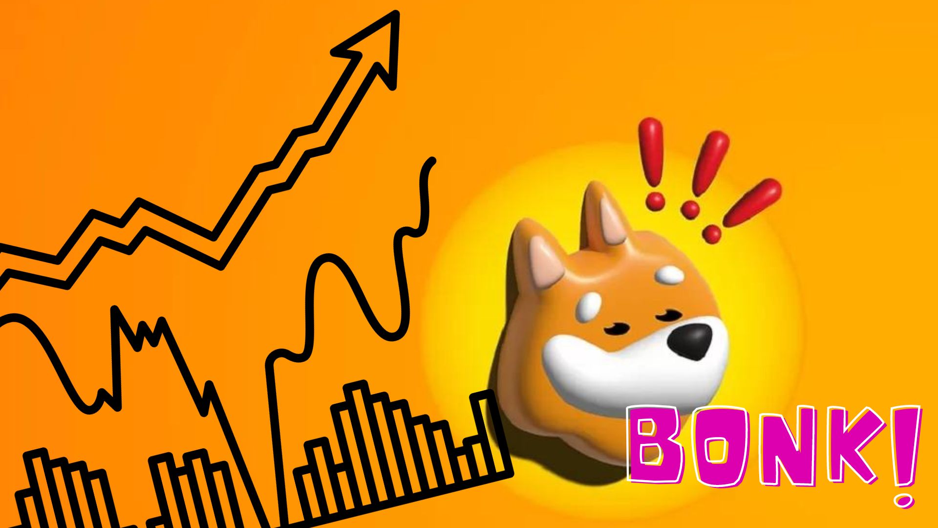 a picture of the Bonk Coin dog logo next to an upward trending stock chart, indicating the recent surge