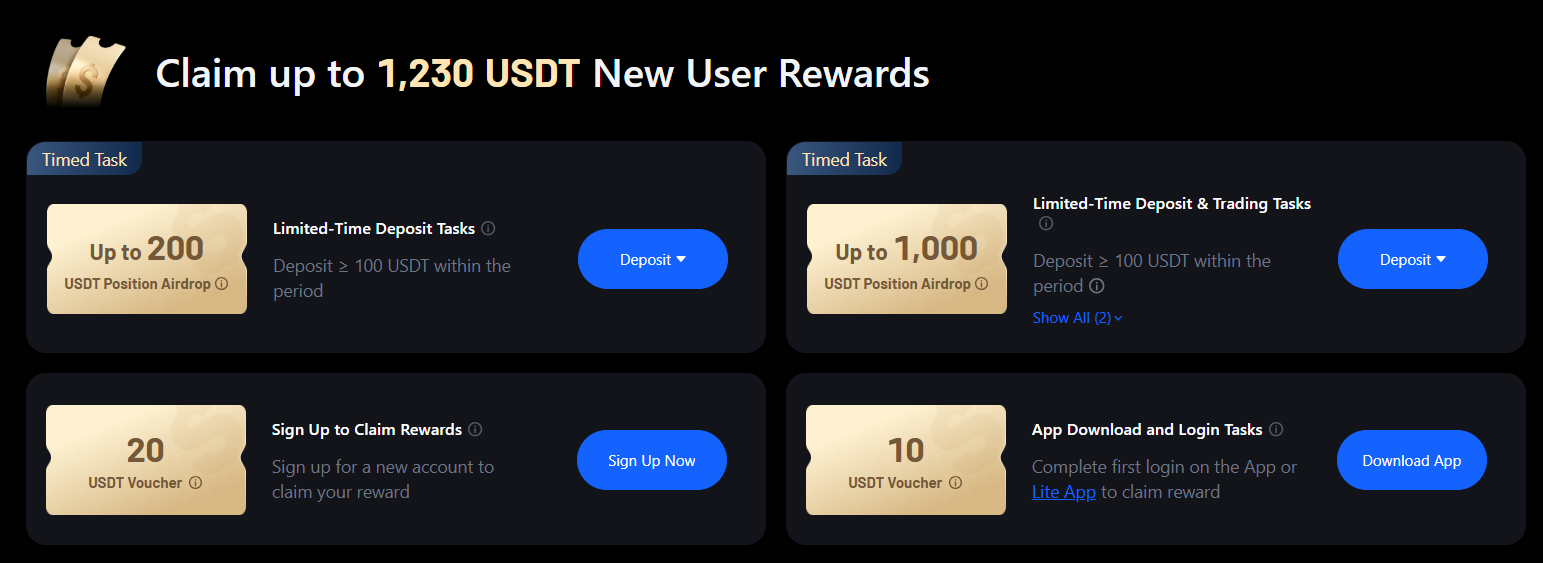 MEXC Referral Code 2026: 