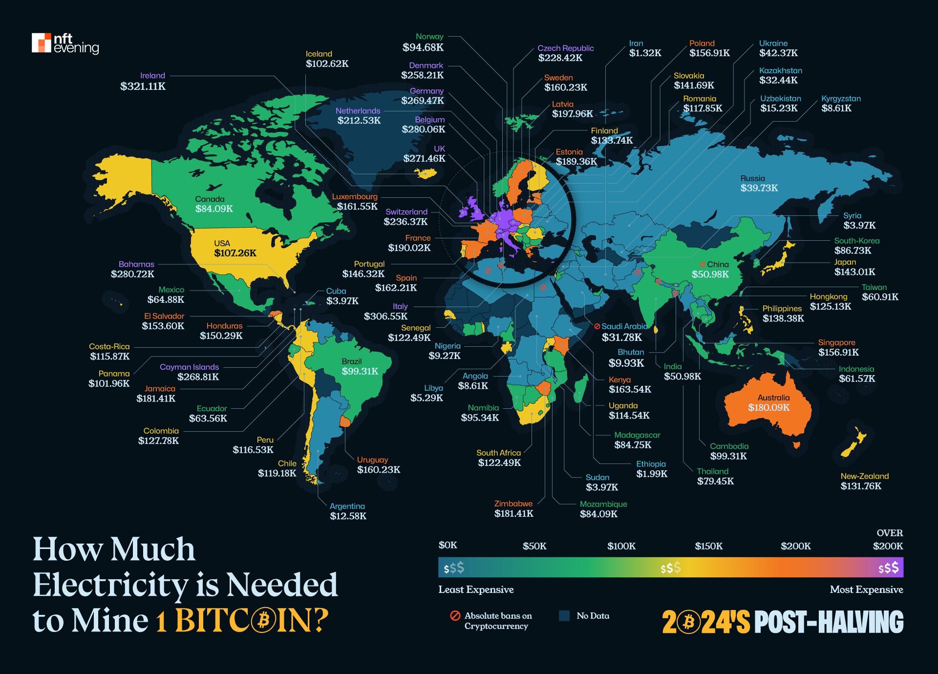 ¿Cuánto cuesta minar un bitcoin en todo el mundo? (Costos de electricidad nacional)