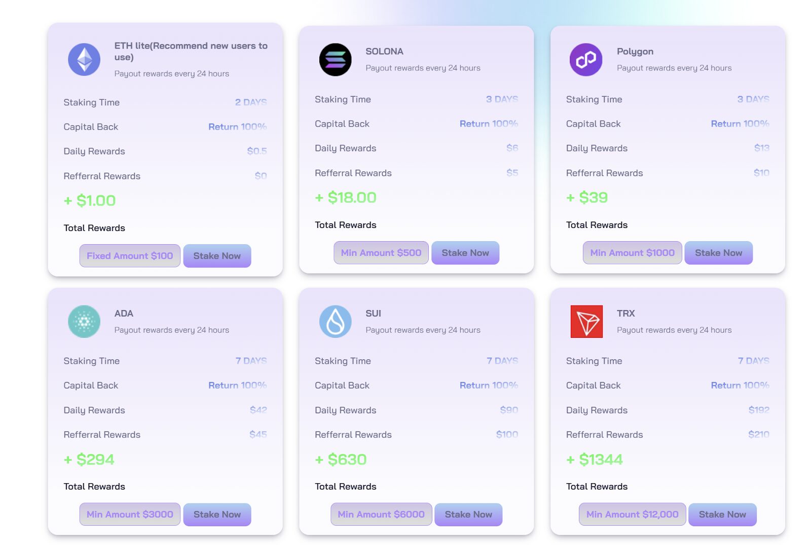 KEYNODE supplies a diversity of versatile staking plans 