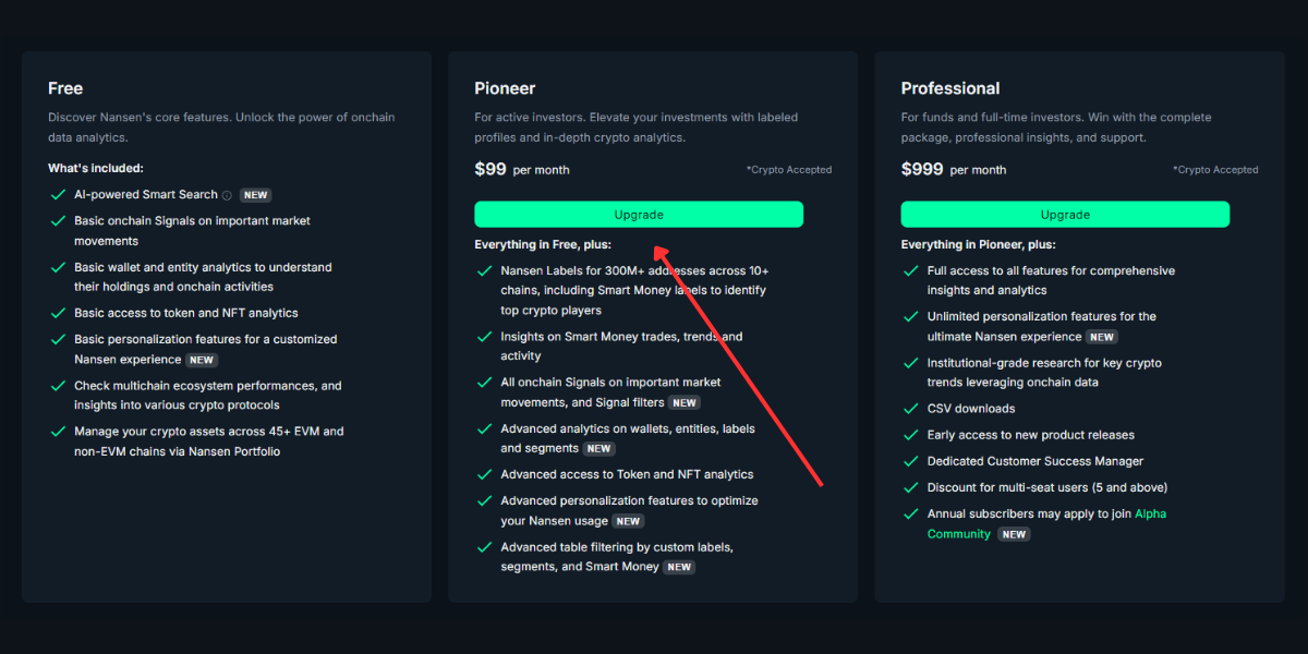 Check Nansen Pricing Plans