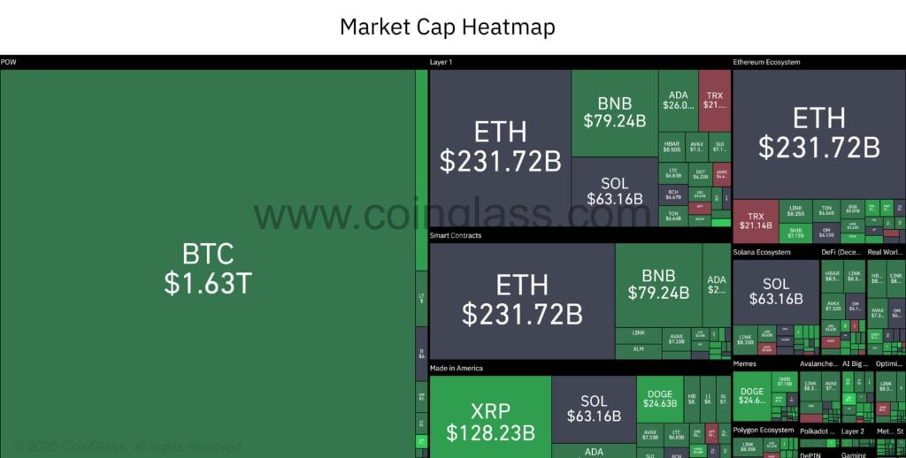 Green logo from cryptocurrency market