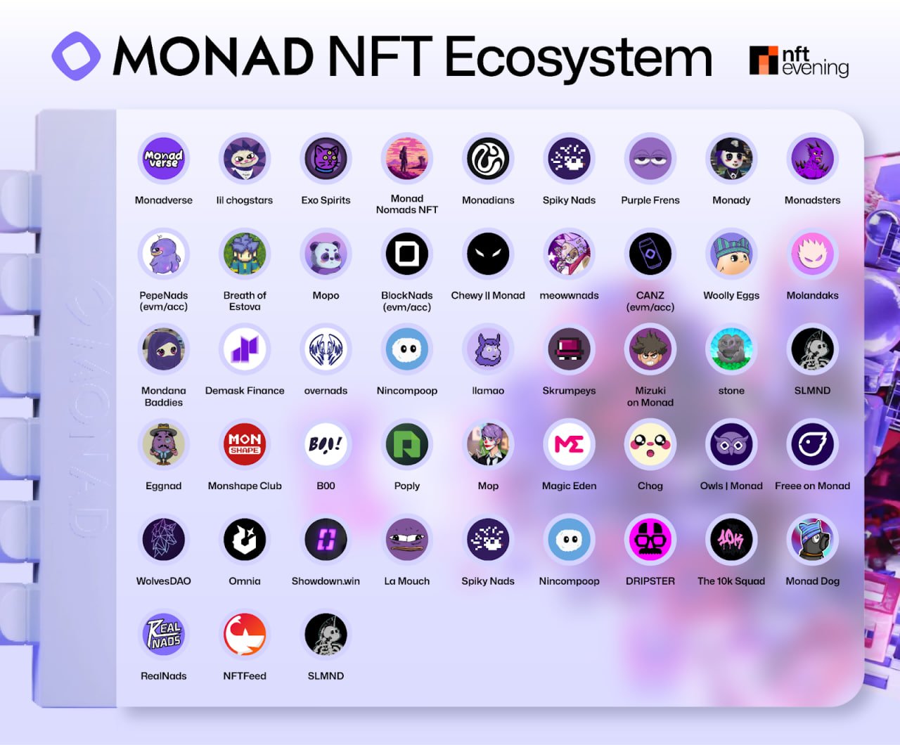 Other NFT Minting Events to Watch