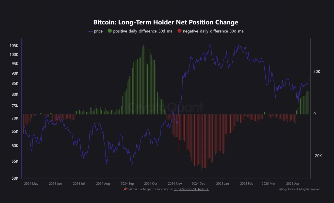 Spot Bitcoin ETF reaches US$1009 billion