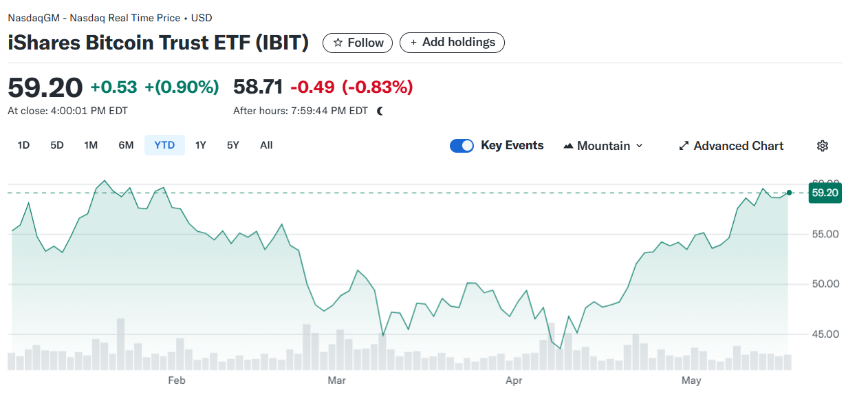 Bitcoin ETF Showdown: Hong Kong’s Daring Transfer vs. Wisconsin’s Cautious Step Bitcoin ETF Showdown: Hong Kong’s Daring Transfer vs. Wisconsin’s Cautious Step