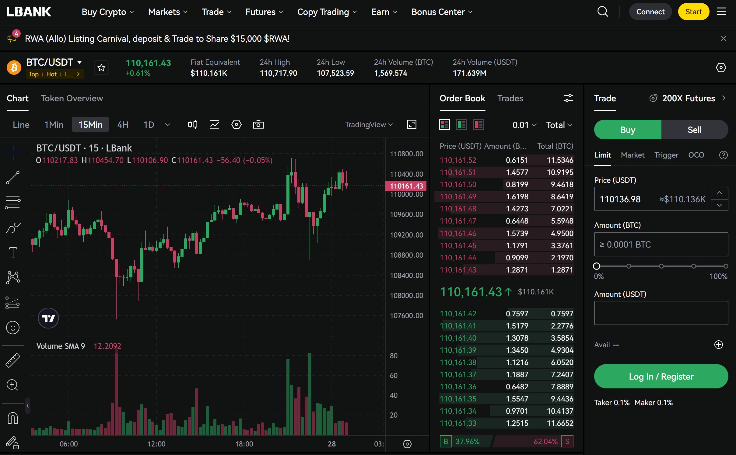 LBank Spot Trading   