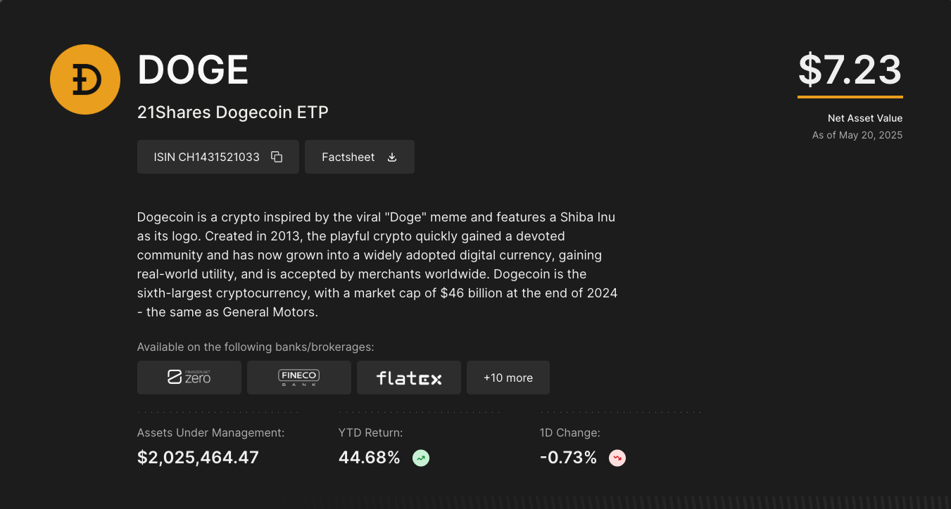 Dogecoin ETF expectations