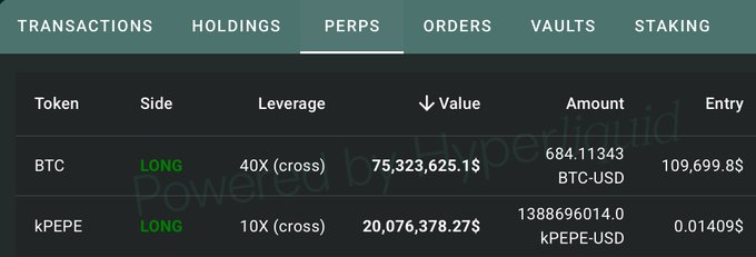PEPE chain index