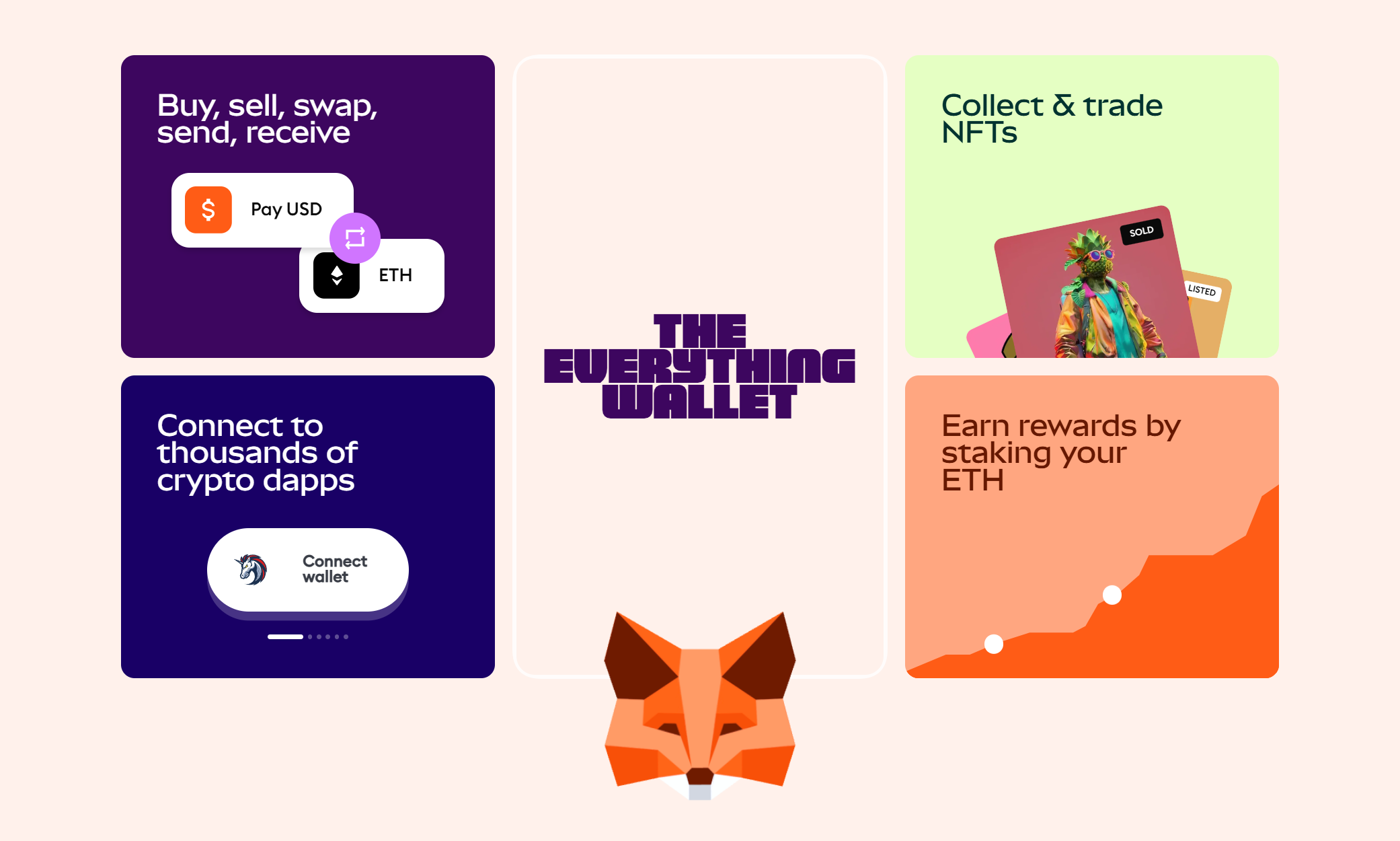 MetaMask