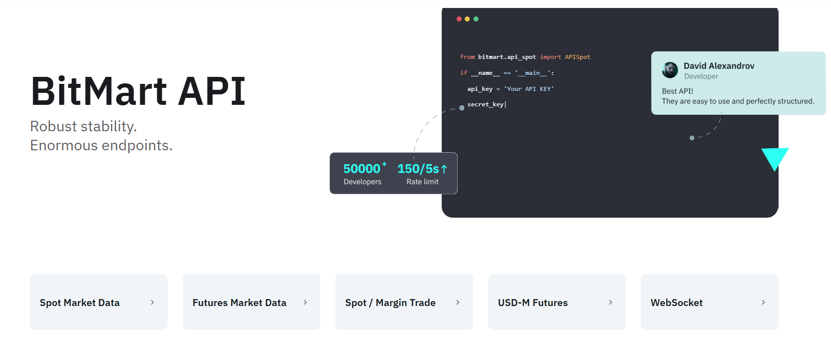 BitMart API