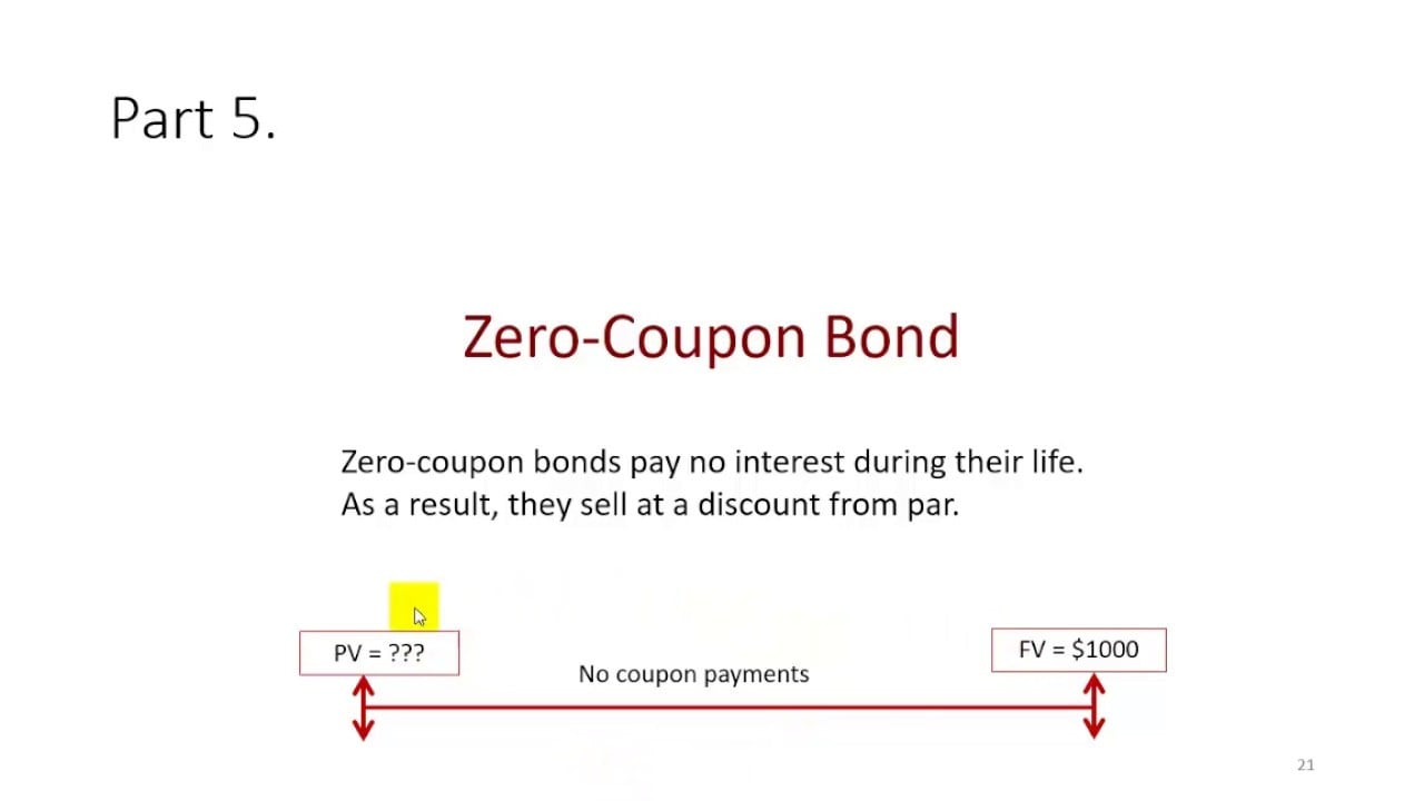 Foundations in Traditional Fixed Income: Zero-Coupon Bonds and Yield Tokenization