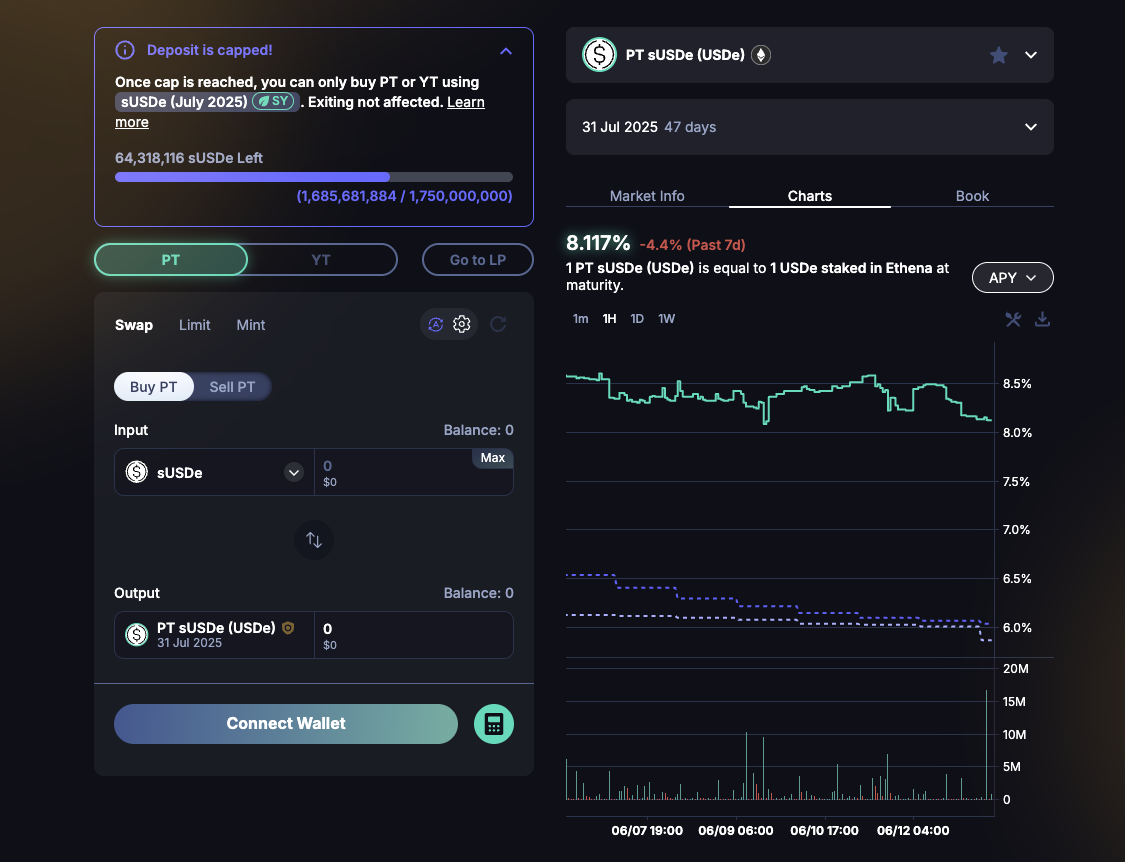 The Pendle AMM: Enabling Efficient Yield Trading