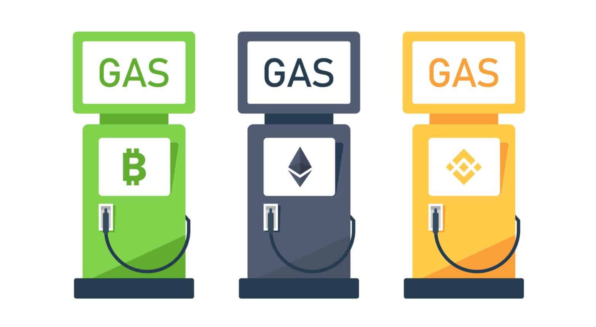 What Are Gas Fees In Crypto?
