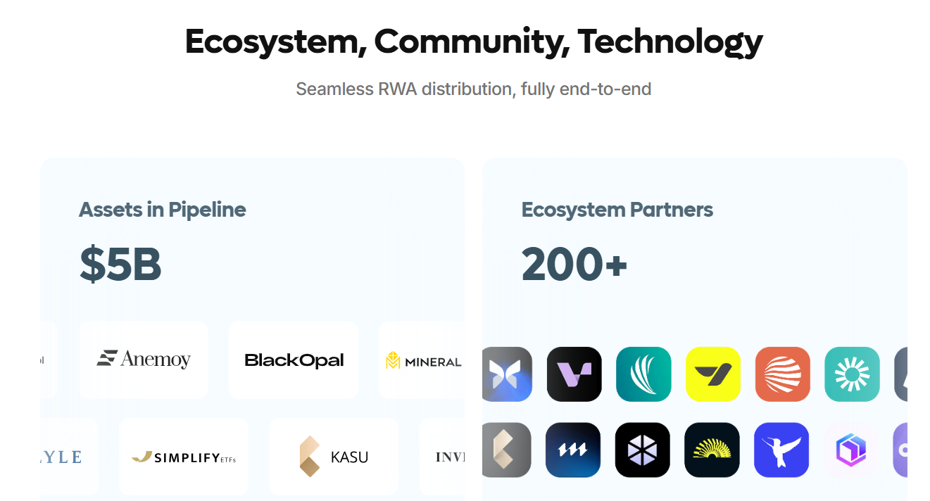 What is Plume Network?