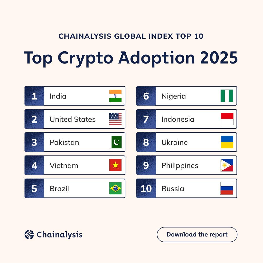 Why Vietnam Needs to "Legalize" Crypto
