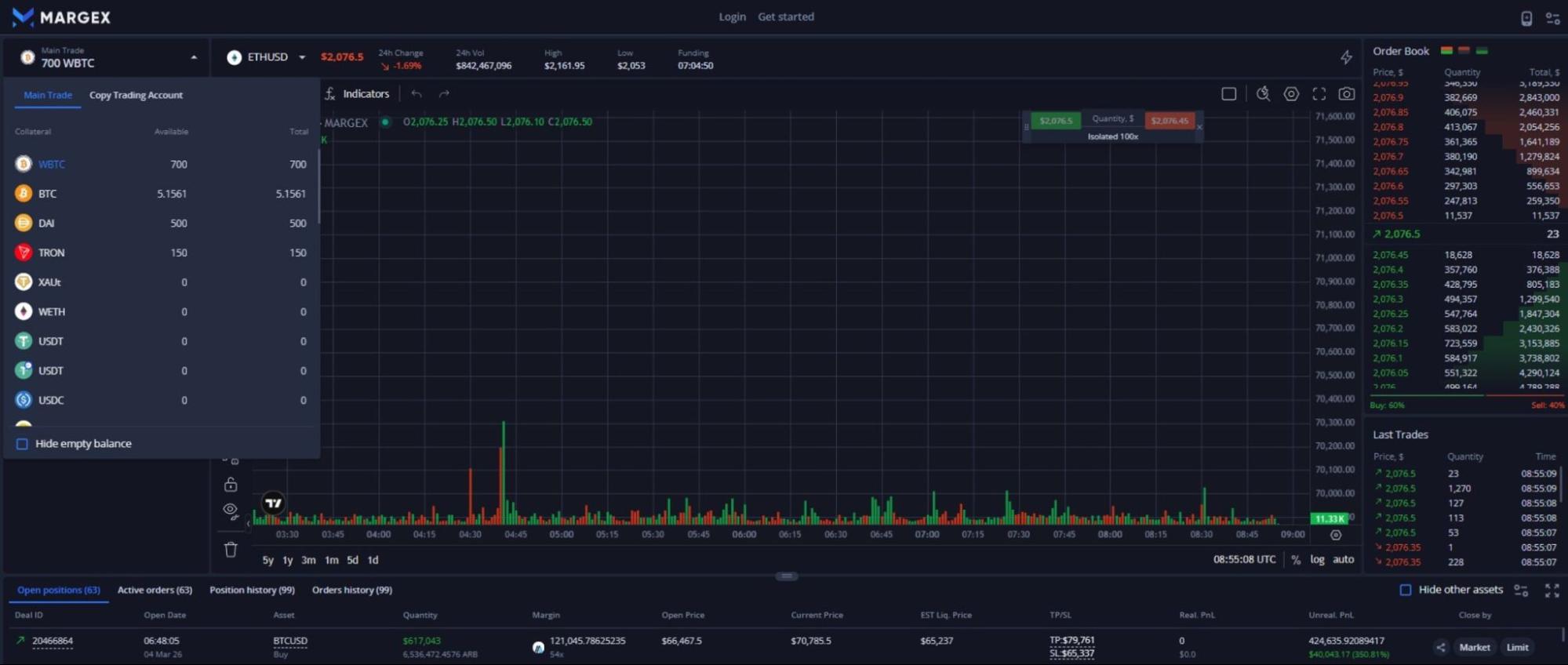 Demo Trading Account