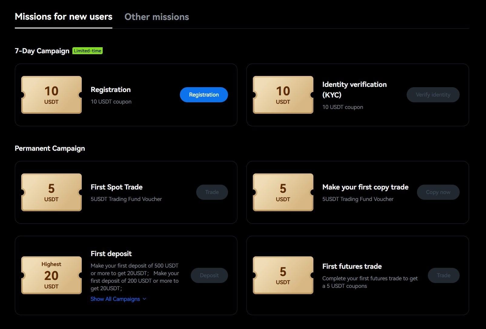 BTCC Welcome Rewards (Up to 30,000 USDT)